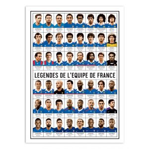 Poster 30 x 40 Des Légendes De L’équipe De France – Wall Editions