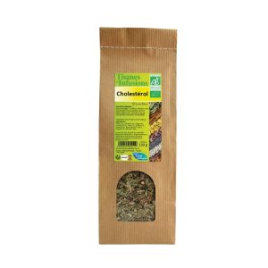 Tisane Cholestérol